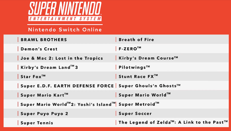 SNES Games Available